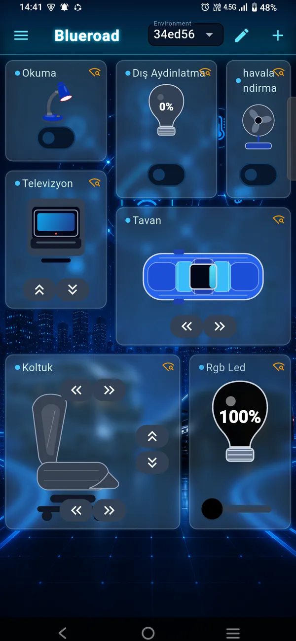 Blueroad mobil uygulama dashboard